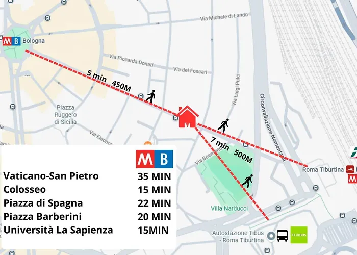 דירה - Steps From Tiburtina Station By Hostand *